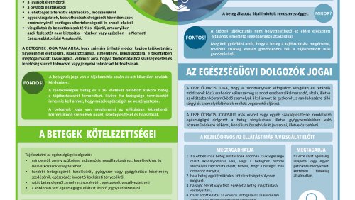 Értsük jól egymást!